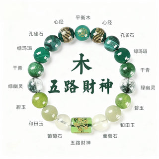 Five Elements Balance Bracelet – Multi-Gemstone Bracelet for Harmony, Stability & Intentional Living
